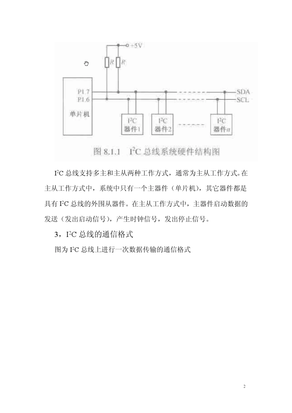IIC总线应用实例仿真+源程序_第2页