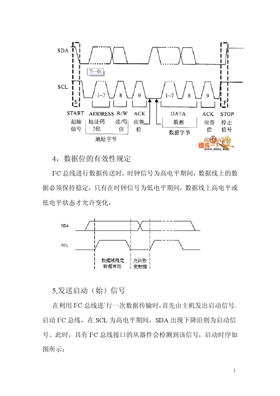 IIC总线应用实例仿真+源程序_第3页