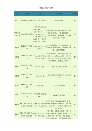 III类三类医疗器械