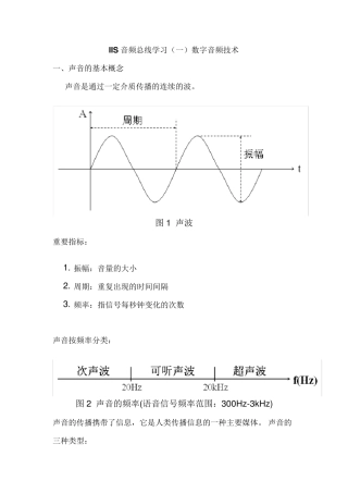 IISI2S音频总线知识