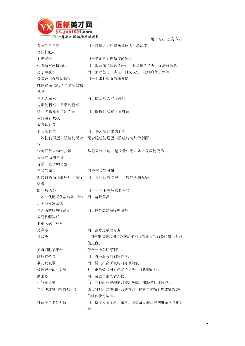 II类医疗器械产品分类汇总表_第2页