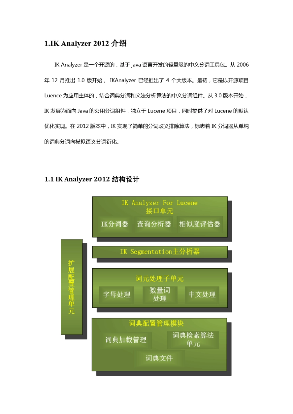 IKAnalyzer中文分词器V2012使用手册_第2页