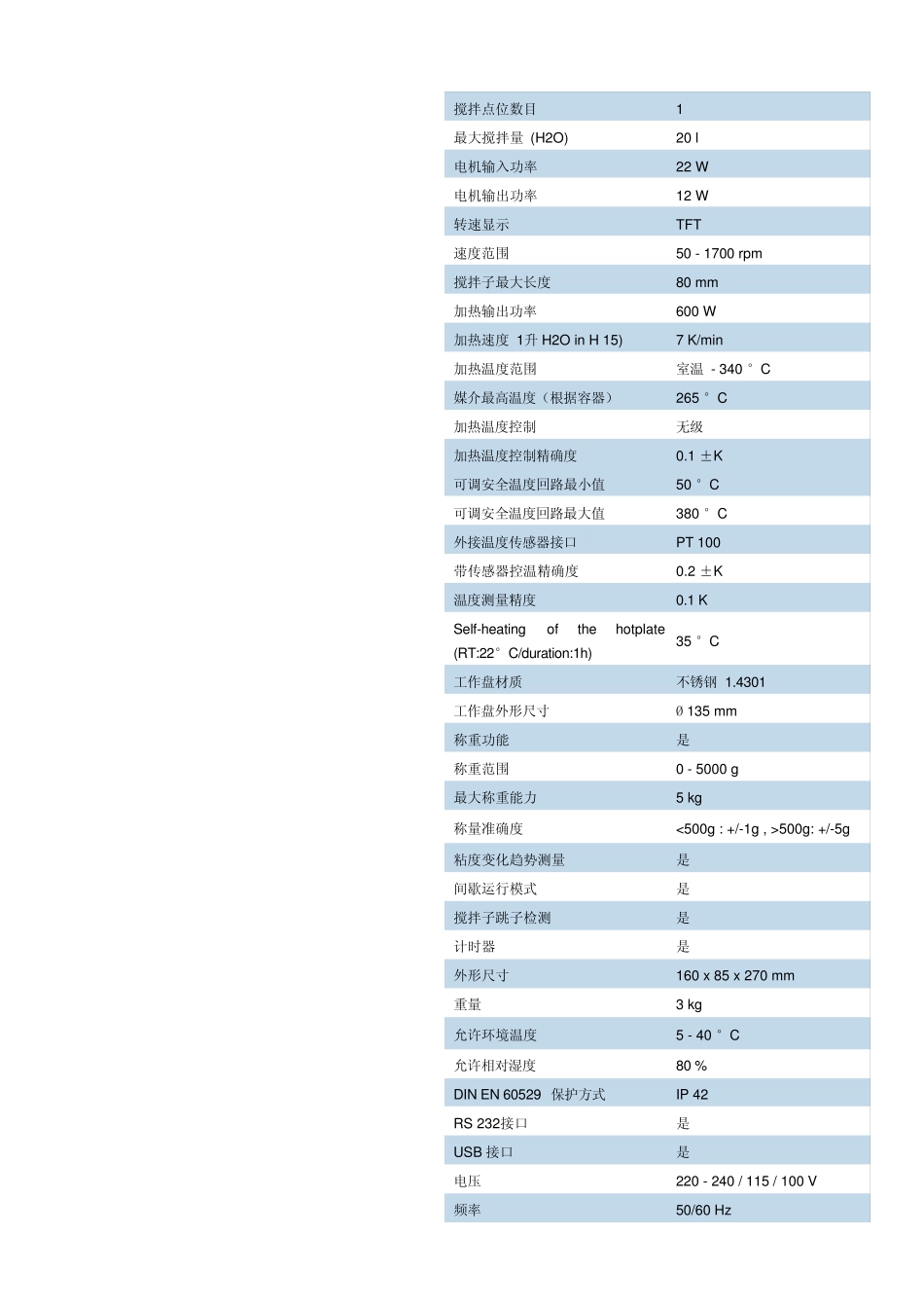 IKA磁力搅拌器产品目录_第3页