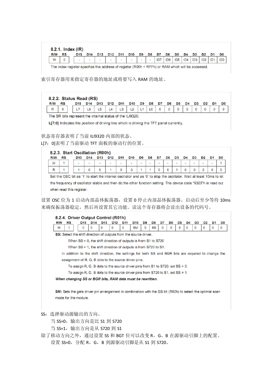 ILI9320中文_第3页