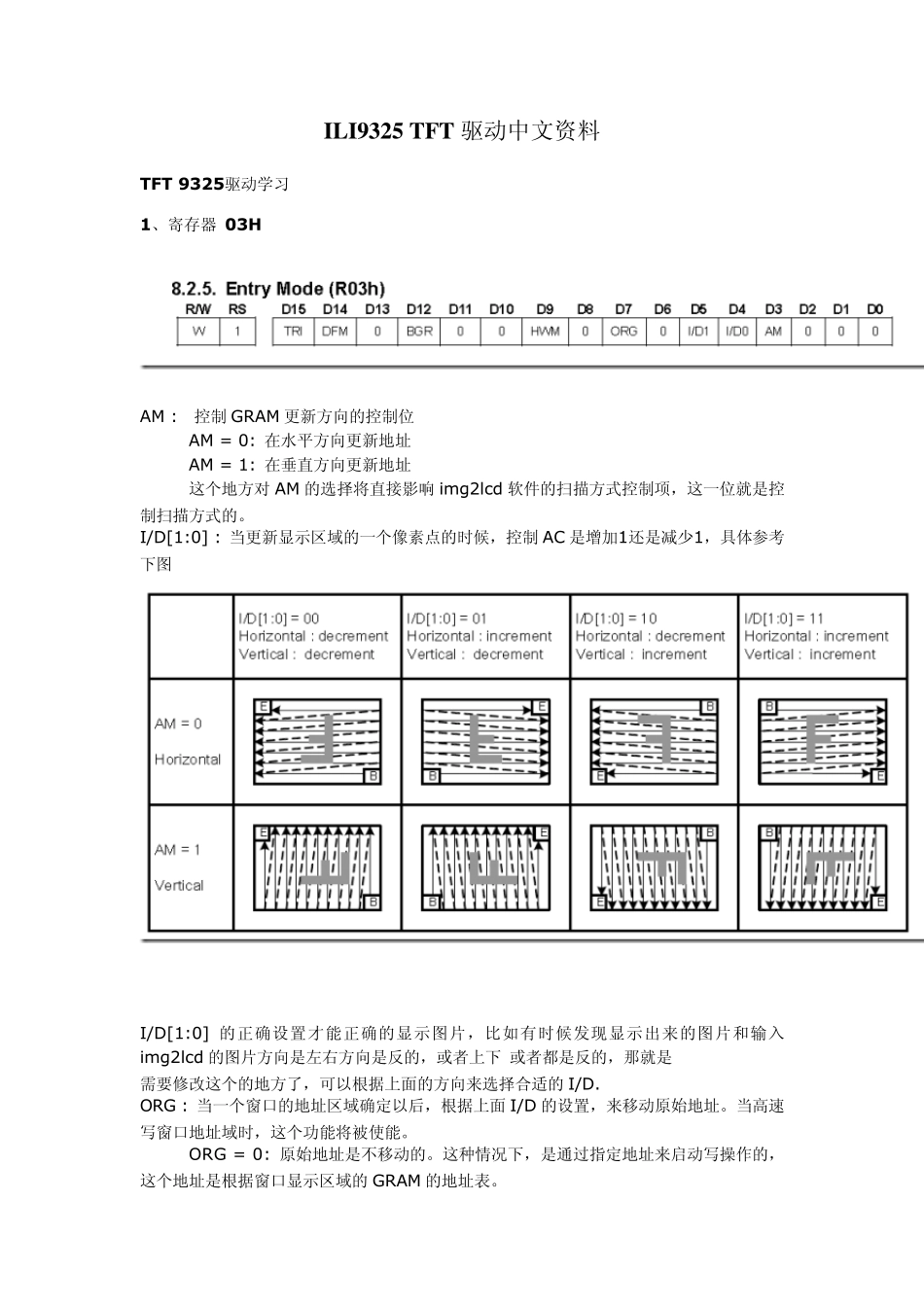 ILI9325中文资料_第1页