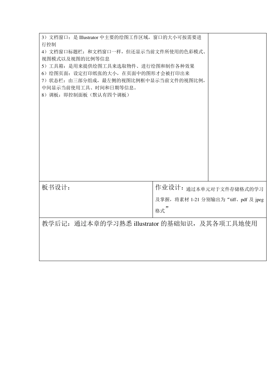 illustrator电子教案(郝俊杰)_第2页