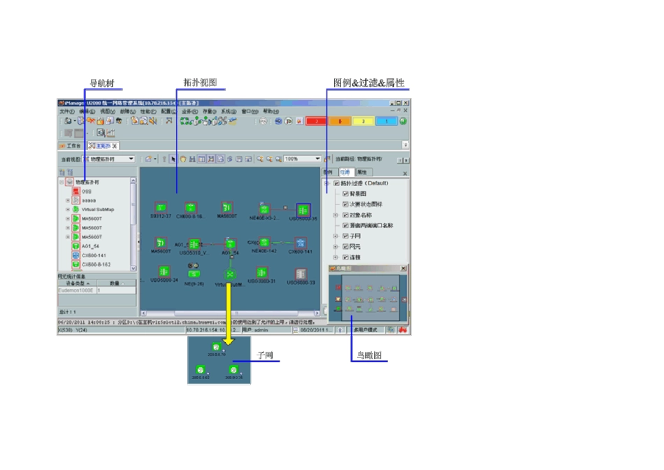 iManagerU2000维护指南_第3页