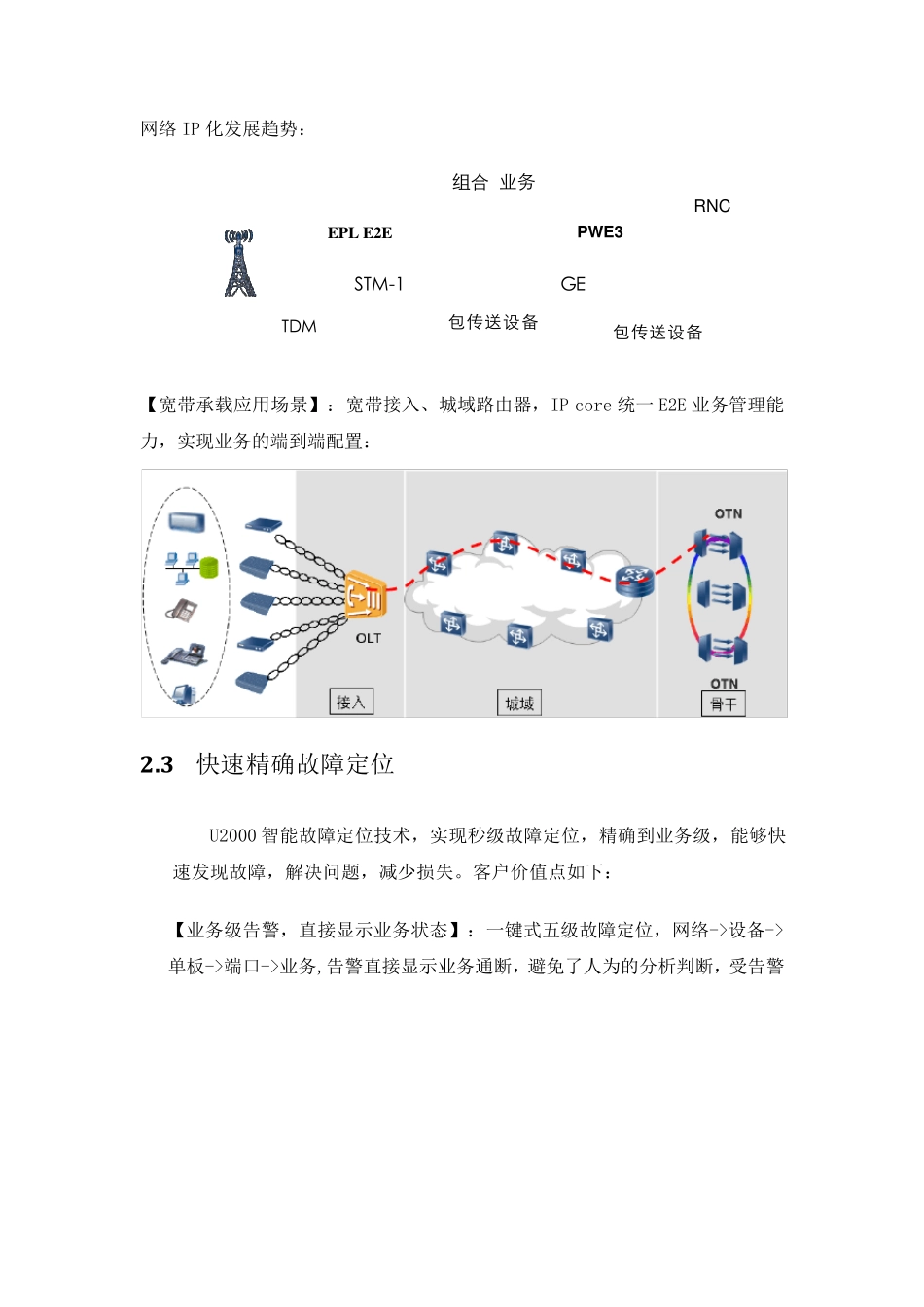 iManagerU2000网络管理系统_第3页