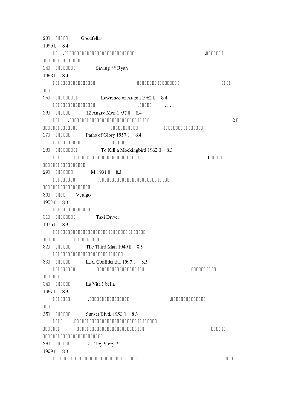 IMDBtop100(世界百大电影)_第3页