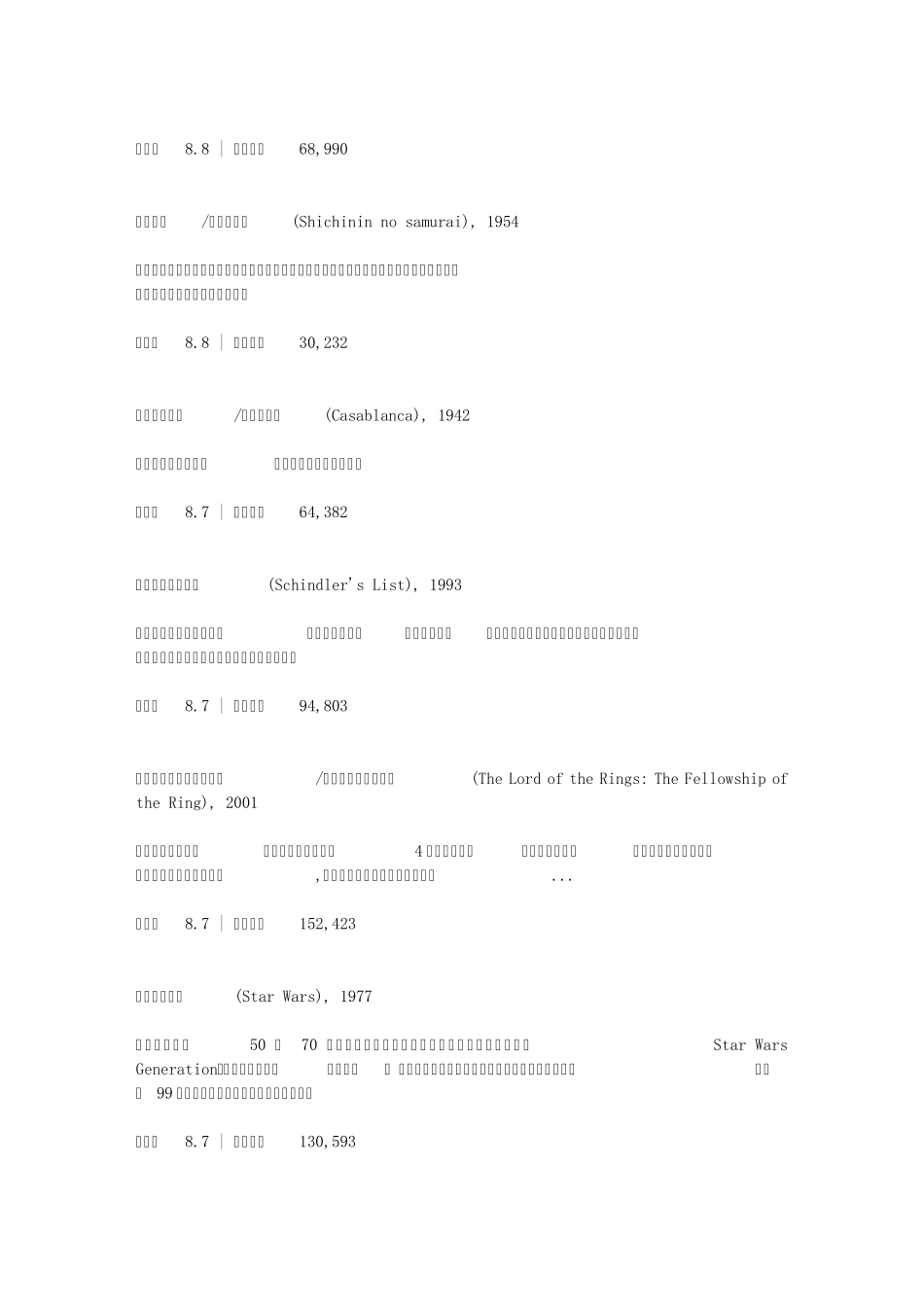IMDBTOP250电影全攻略_第2页