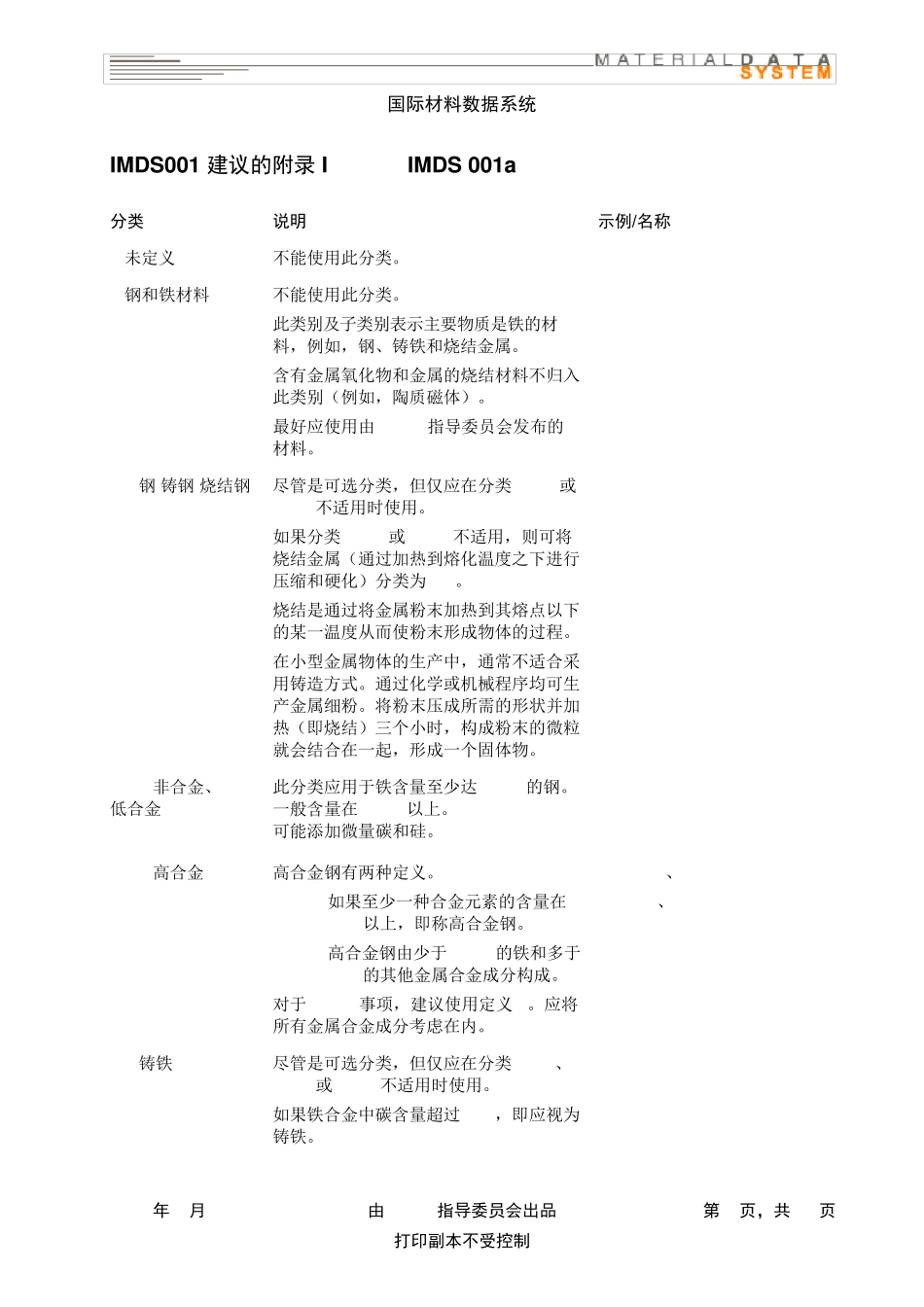 IMDS编号分类说明_第3页
