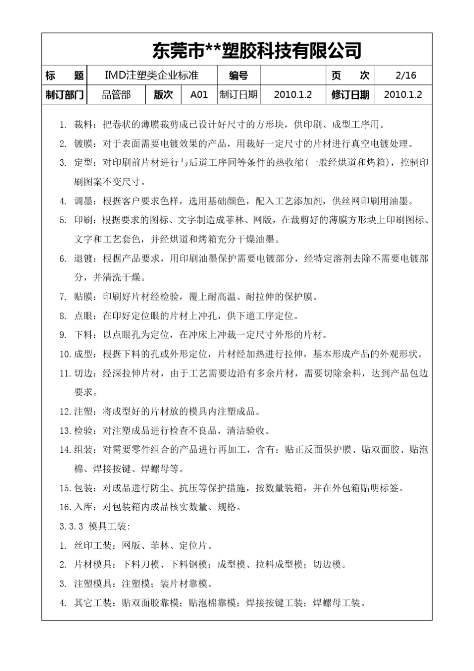 IMD检验标准邝列展_第2页