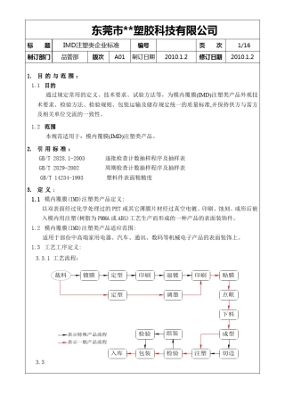 IMD检验标准邝列展