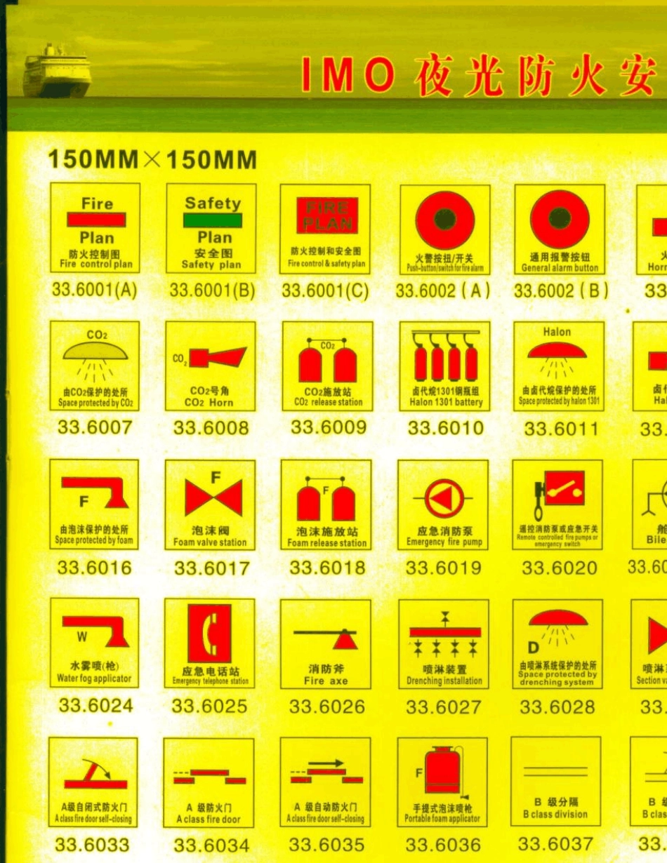IMO图贴船用安全标志_第3页