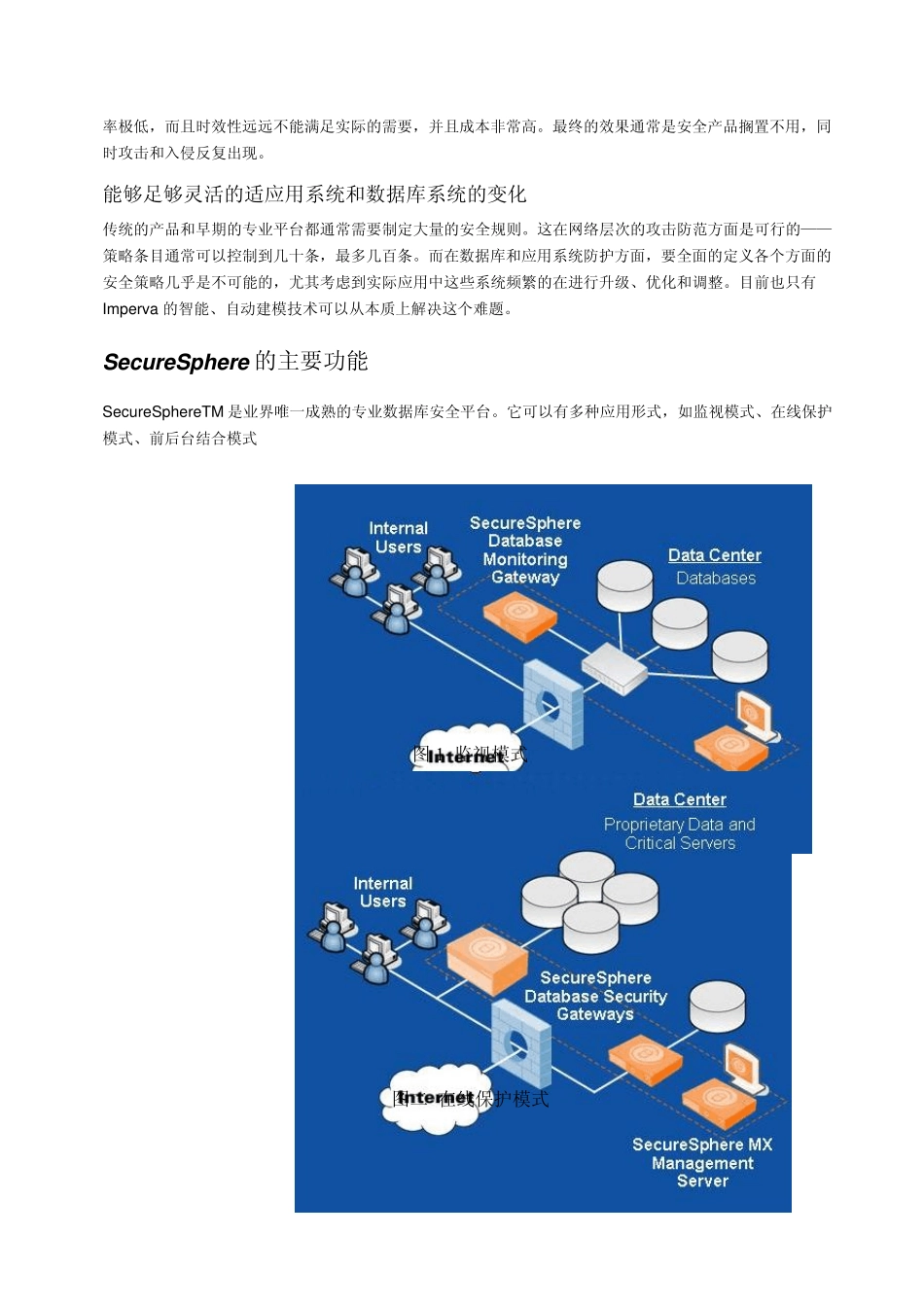 ImpervaSecureSphere数据库安全网关概述2011120_第2页