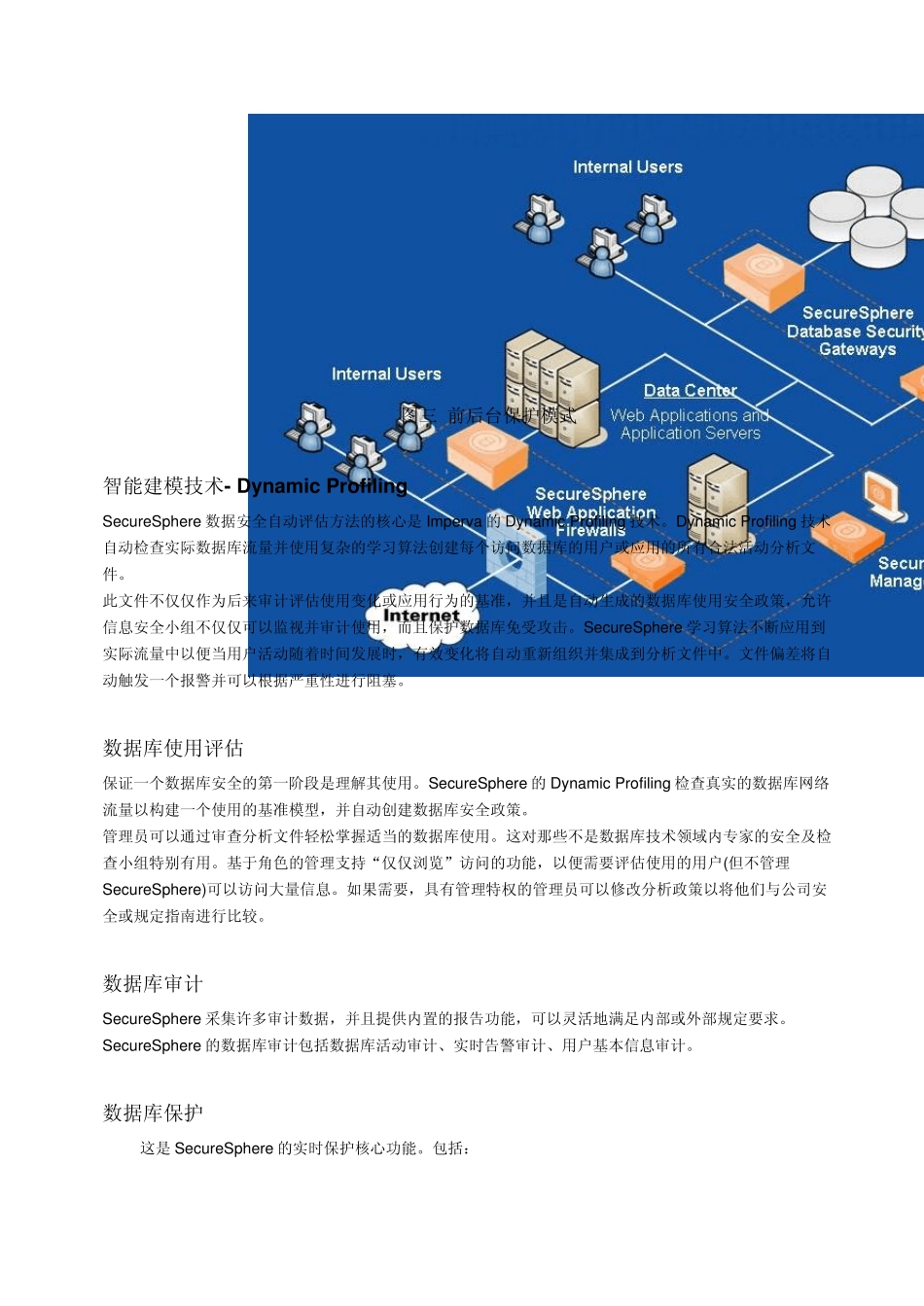 ImpervaSecureSphere数据库安全网关概述2011120_第3页