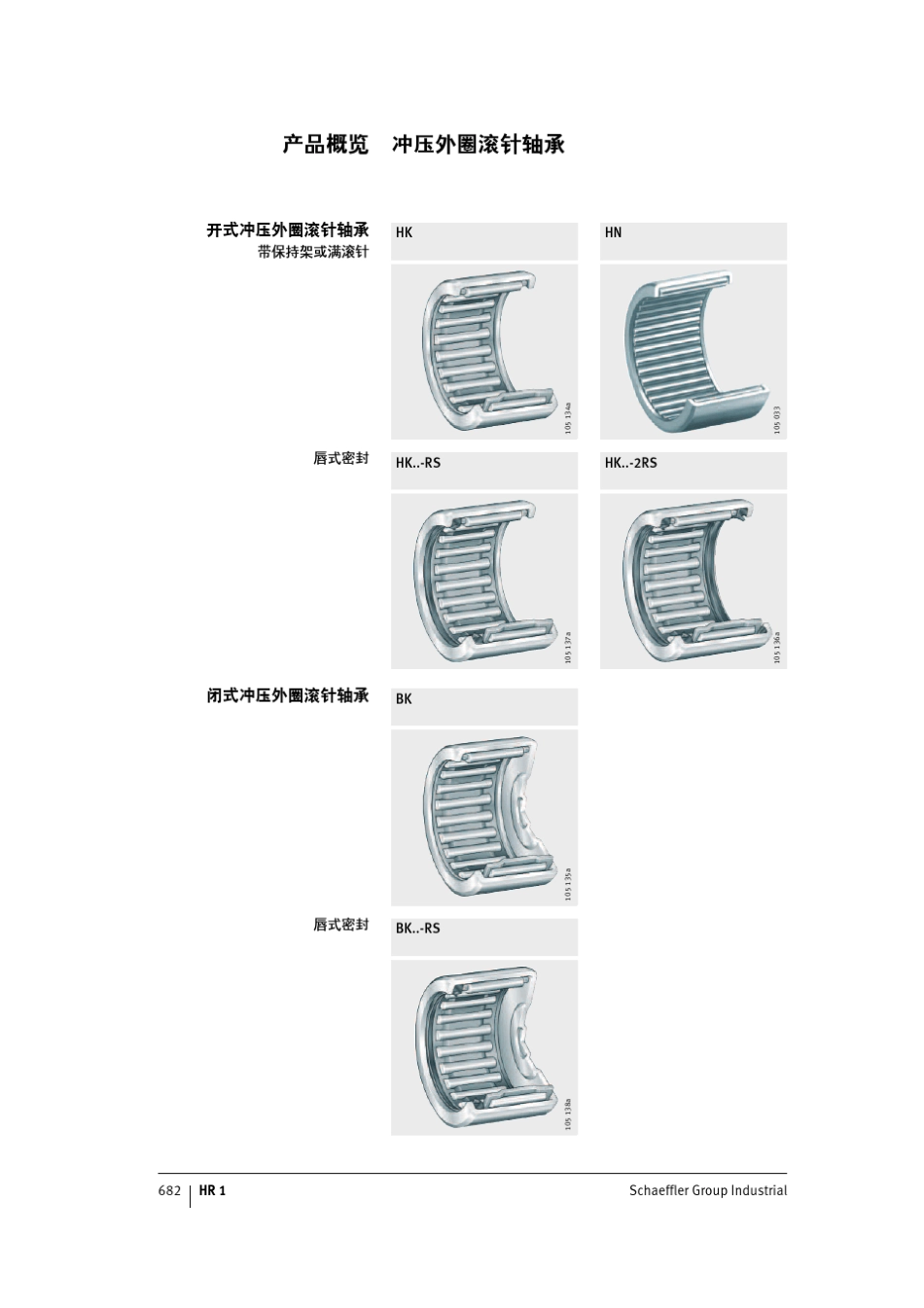 INAFAG轴承样本中文版冲压外圈滚针轴承_第3页