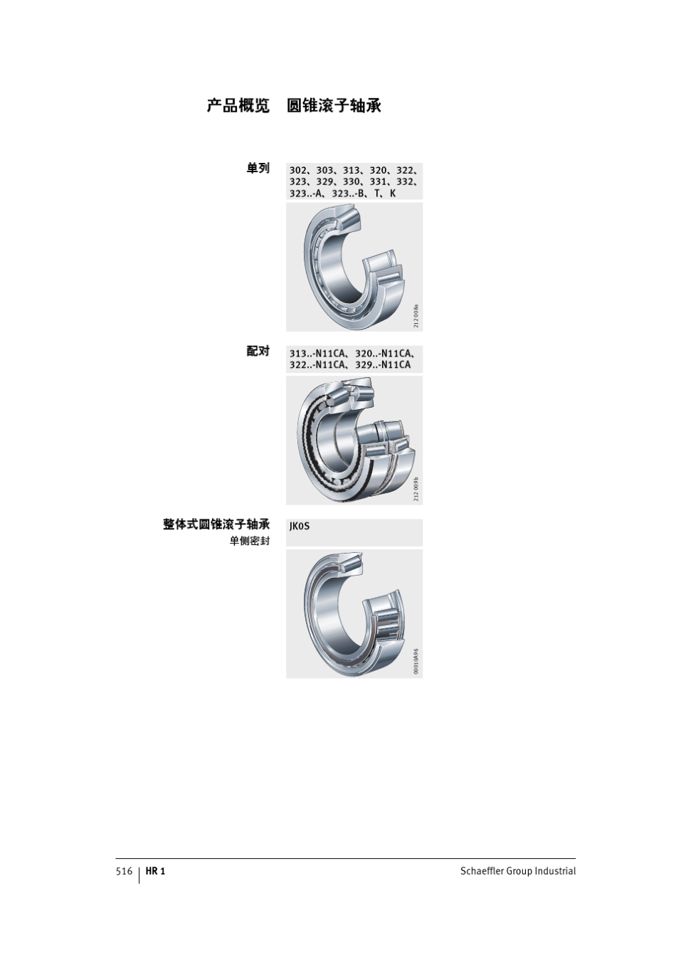 INAFAG轴承样本中文版圆锥滚子轴承_第3页