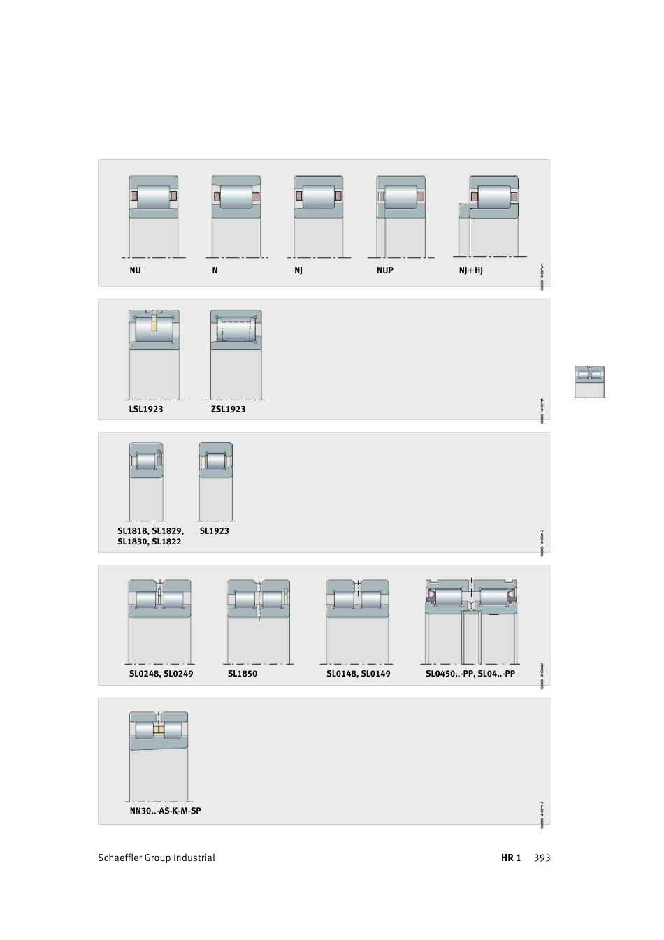INAFAG轴承样本中文版圆柱滚子轴承_第3页