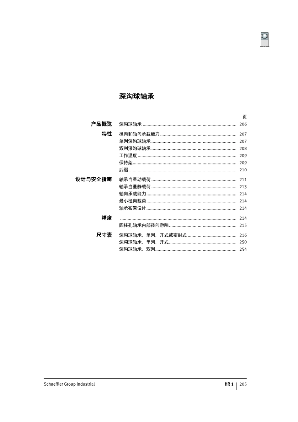 INAFAG轴承样本中文版深沟球轴承_第2页