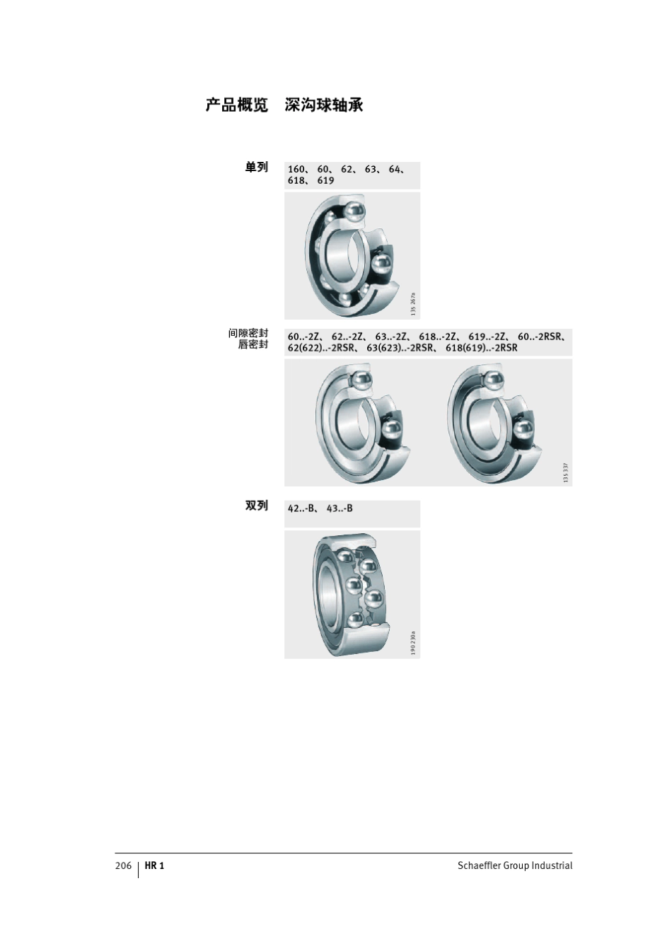INAFAG轴承样本中文版深沟球轴承_第3页