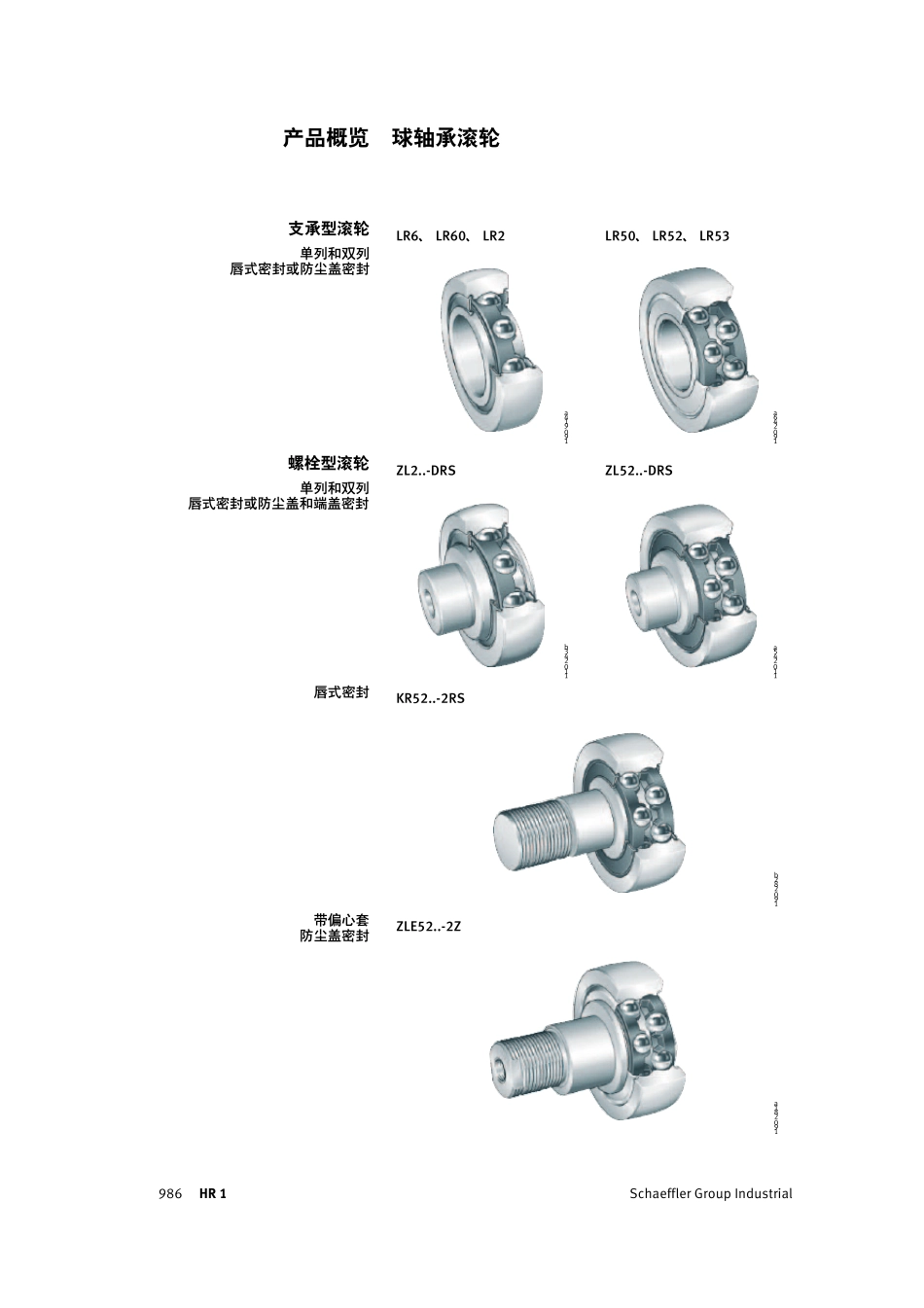 INAFAG轴承样本中文版球轴承滚轮_第3页