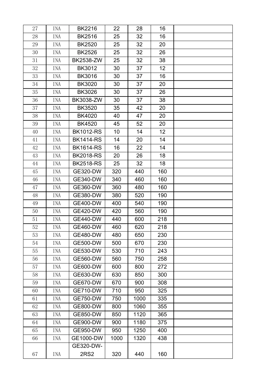 INA轴承型号尺寸_第2页