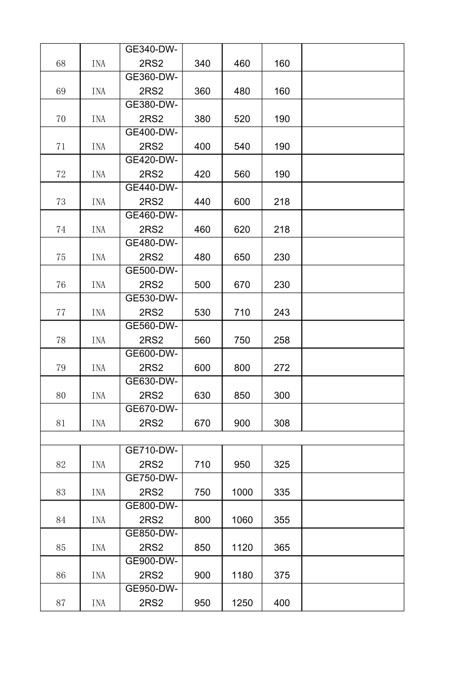 INA轴承型号尺寸_第3页