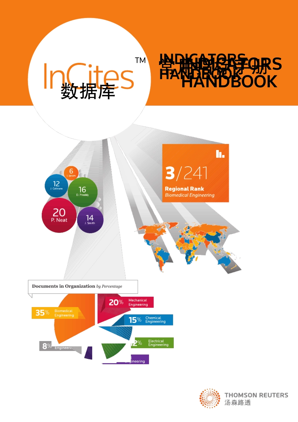 InCites数据库常用指标手册_第1页