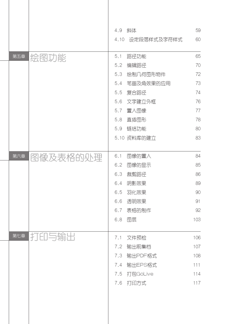 Indesign教程_第3页