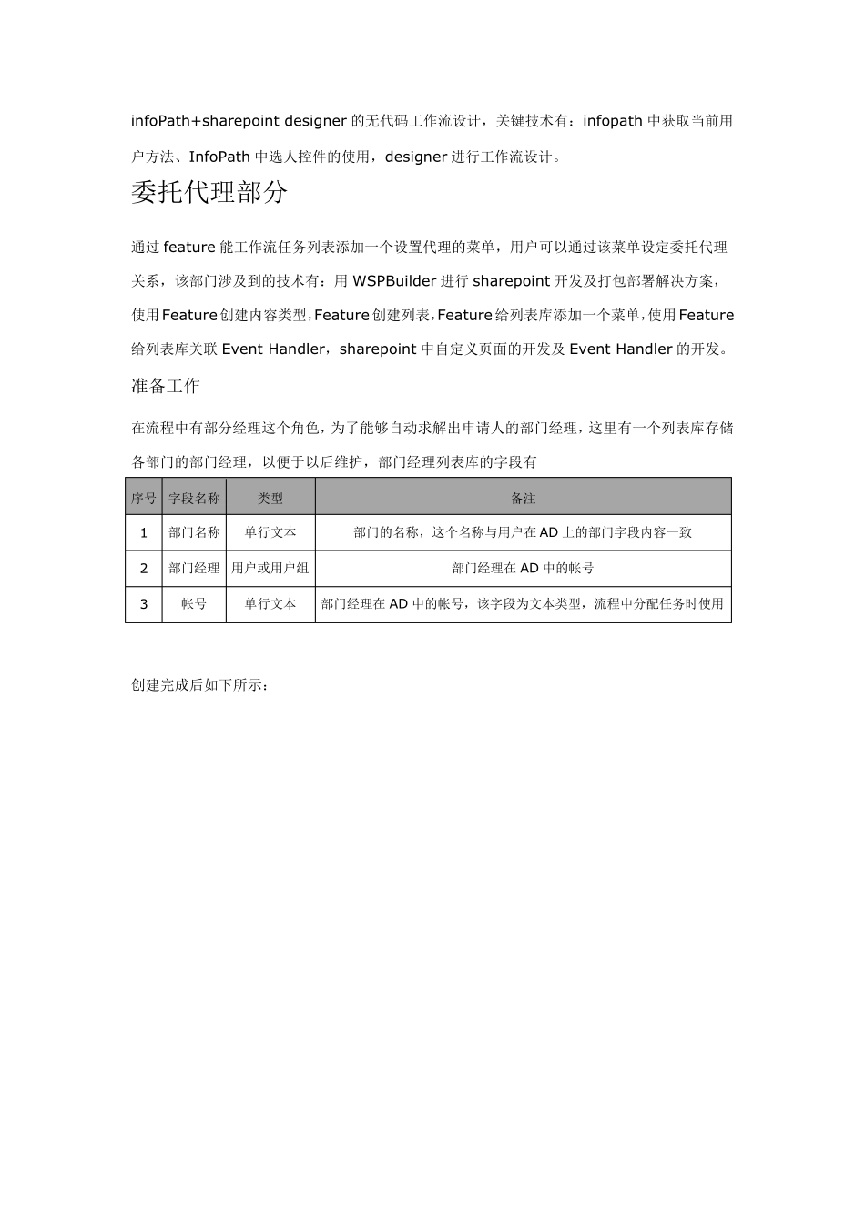 Infopath+Designer工作流设计_第2页