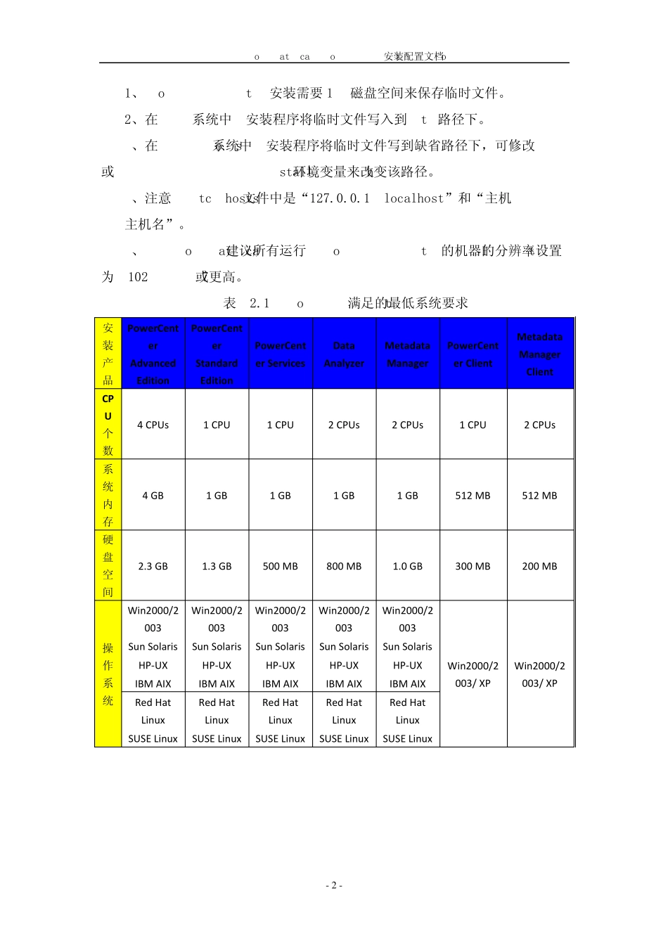 InformaticaPowerCenterforAIX安装配置手册_第3页