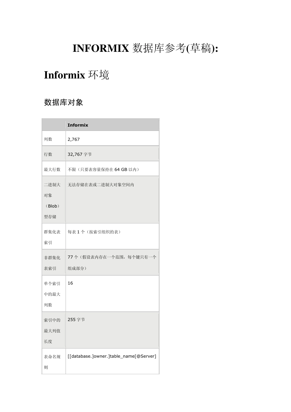 INFORMIX数据库和其他数据库的比较_第1页