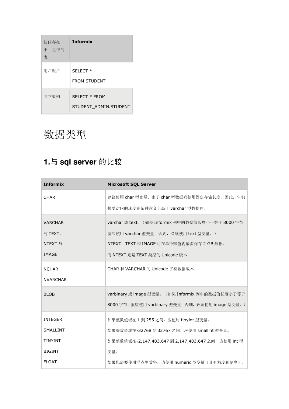 INFORMIX数据库和其他数据库的比较_第3页
