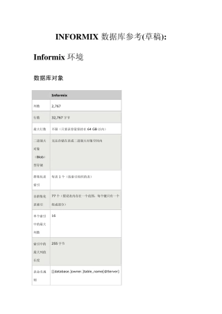 INFORMIX数据库和其他数据库的比较