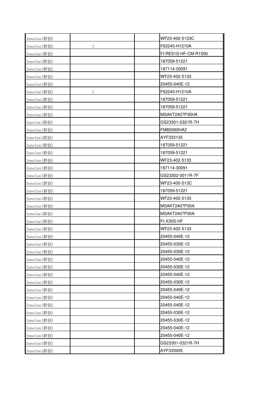 Innolux(群创)液晶面板连接器型号清单精电连接_第2页
