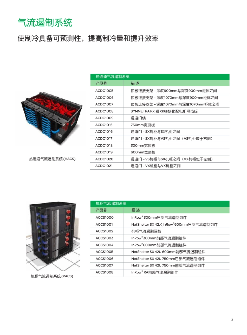 InRow冷冻水制冷系统_第3页