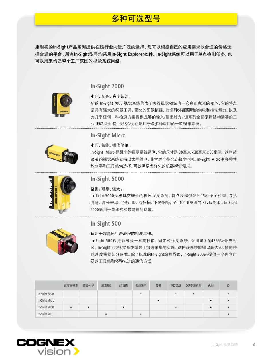 InSight产品指南_第3页