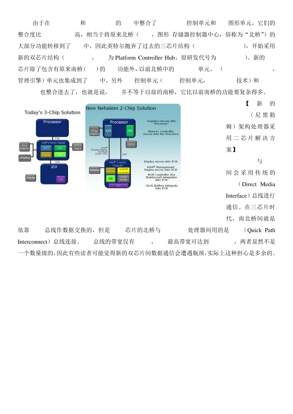 Intel5、6、7、8系列芯片组详尽资料_第2页