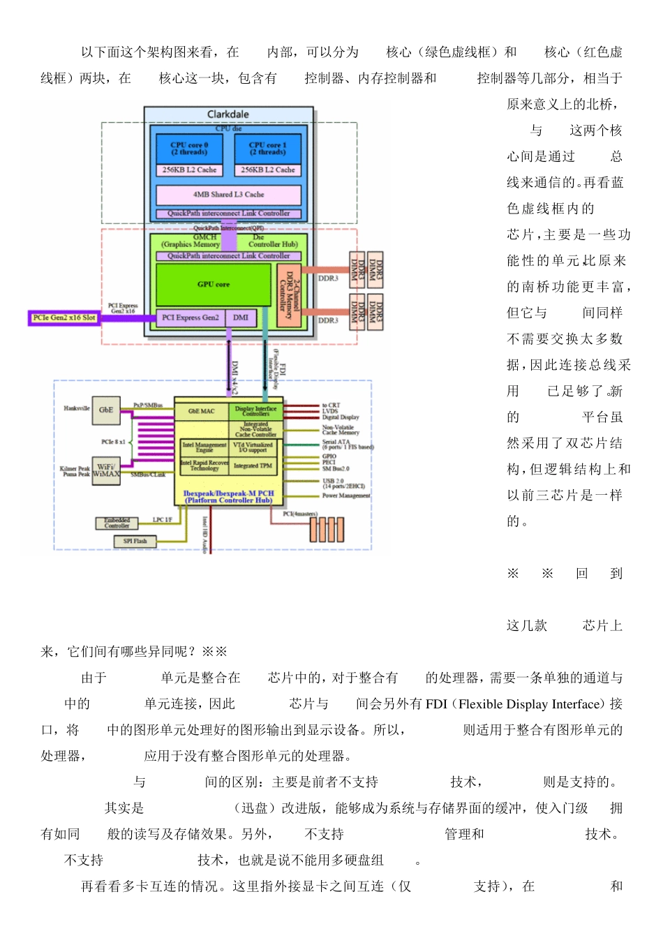 Intel5、6、7、8系列芯片组详尽资料_第3页