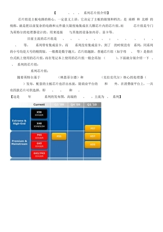Intel5、6、7、8系列芯片组详尽资料