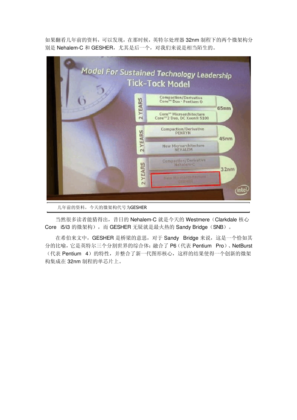 IntelSandyBridge详解_第1页