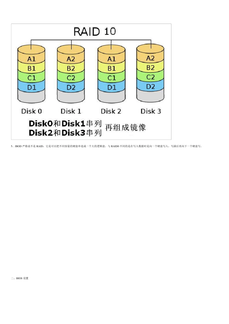 Intel南桥支持的RAID模式和设置_第2页