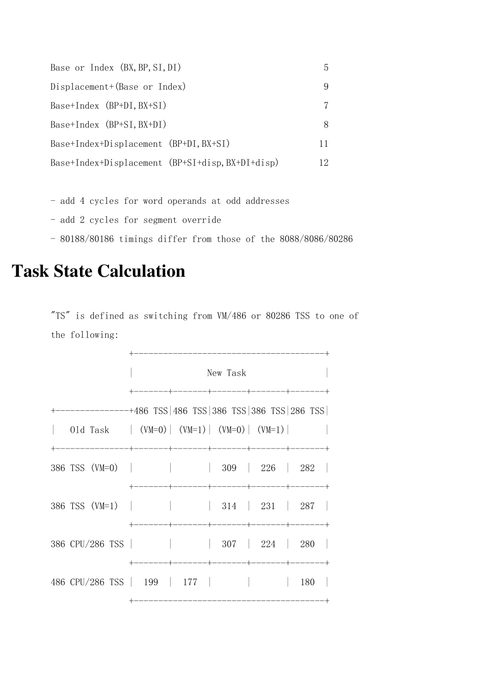 INTEL汇编指令集_第3页