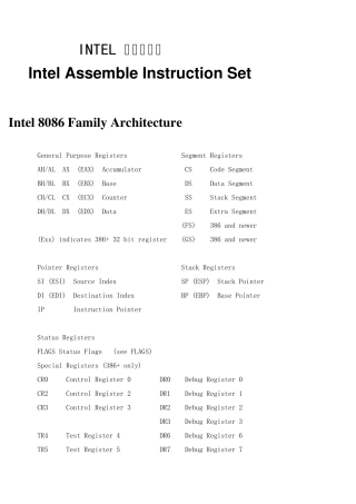 INTEL汇编指令集