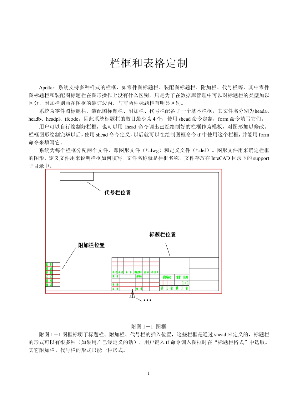 INTERCAD定制表格和栏框_第1页