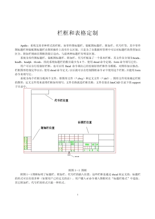 INTERCAD定制表格和栏框