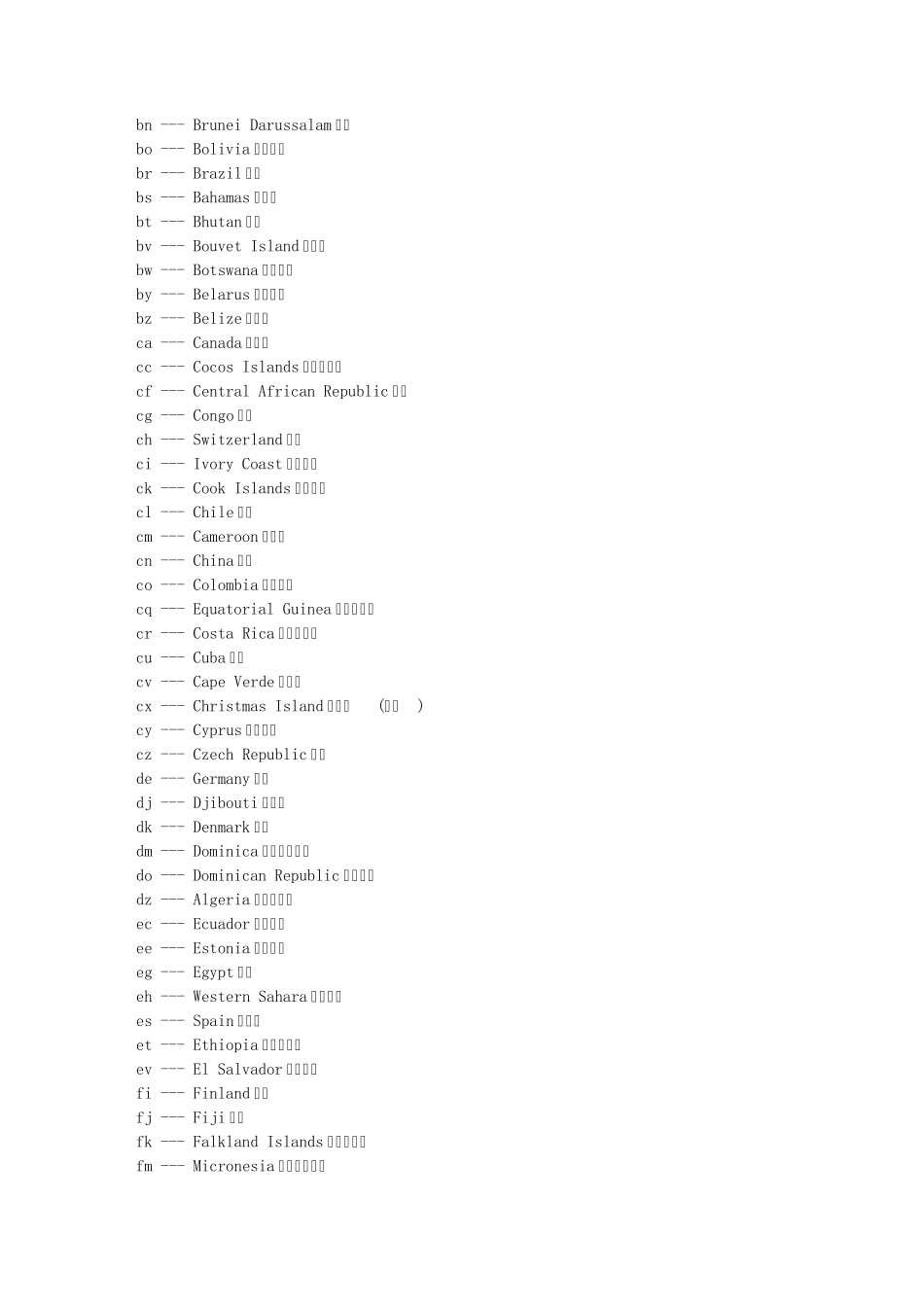 Internet中各种域名后缀介绍_第2页
