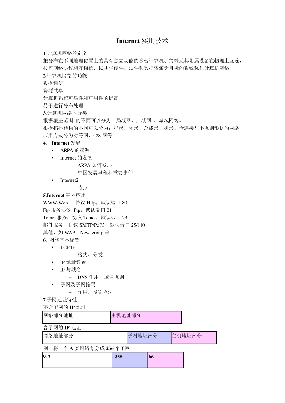 Internet实用技术_第1页