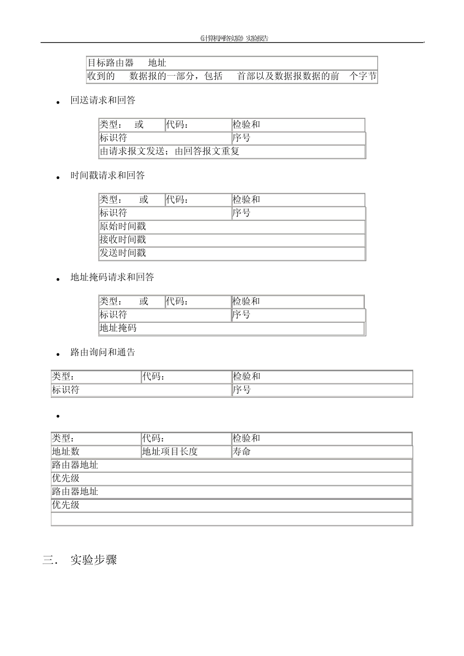 Internet控制报文协议ICMP_第2页